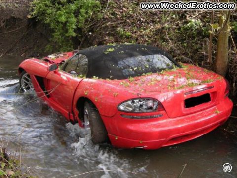 ford motors with awd